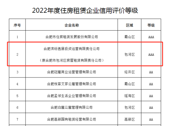 亿万28官网-追求健康,你我一起成长