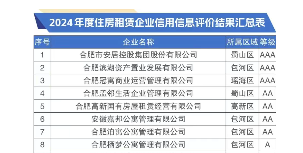 亿万28官网-追求健康,你我一起成长